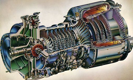 about turbine engines