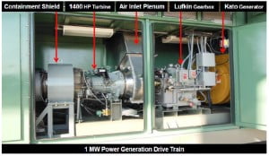 MTT 1 MW Distributed Turbine Power Generation Package – MTT 1 MW Power Train with Turbine, Reduction Gearbox and Generator - www.marineturbine.com